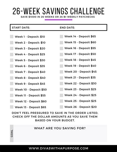 26 Week Savings Challenge {Free Printable Chart!} How to plan