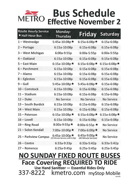 260 metro bus schedule. Things To Know About 260 metro bus schedule. 