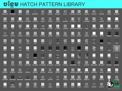 2600 Hatch Patterns Library for AutoCAD Civil Engineering