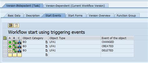 2618928 - Configuration check when workflow is not triggering ... - SAP