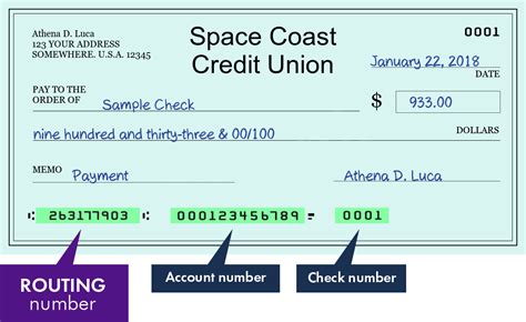 Find out how to use the 263177903 routing number for ACH and Fedwire transfers with SPACE COAST CREDIT UNION, a bank in Florida. . 263177903