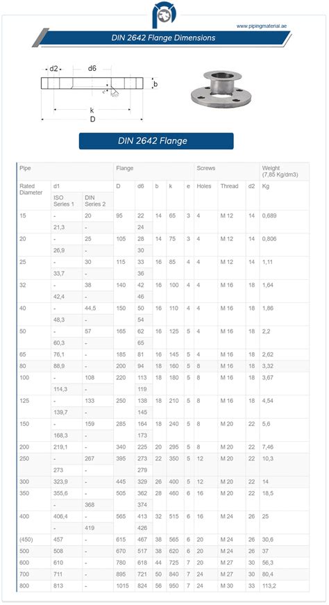 2642 Halı ve Koltuk Yıkama