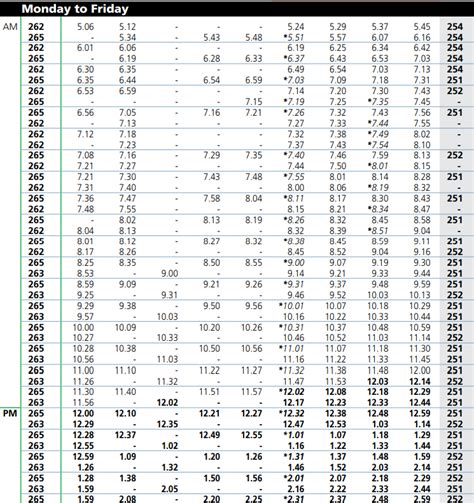 265 Bus Timetable Adelaide