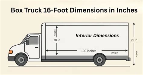 26ft To Inches