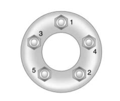 27+ Bolt Pattern For Chevy Impala ShobhaColeby