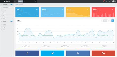 27 Best Fremium ReactJS Templates for Admin & Dashboard ThemeXpert