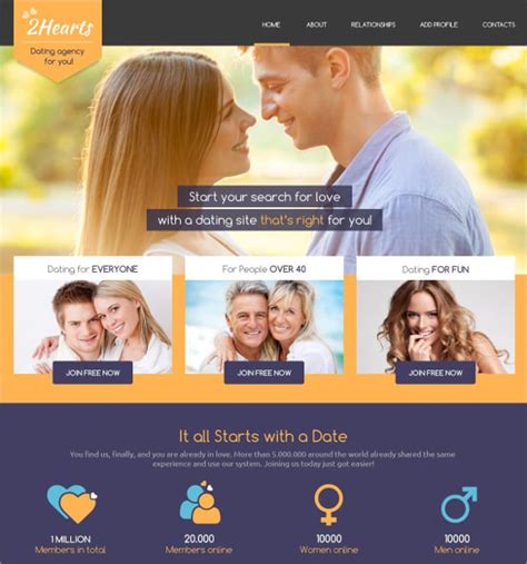 27 Dating Website Themes Templates Free Premium Templates