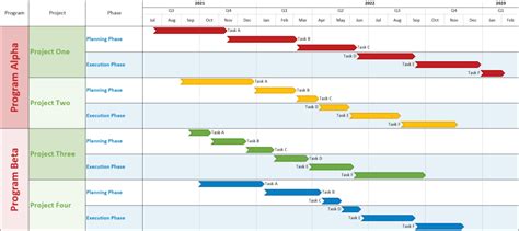27 Swim Lane Diagram Excel Wiring Database 2020