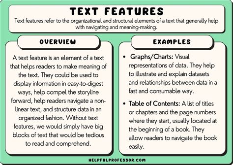 27 Text Features Examples (2024)