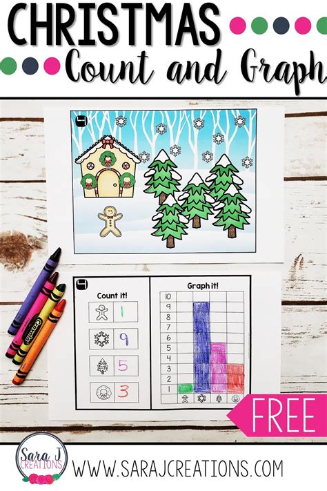 27 Christmas Graphing Activities For Middle School Christmas Math Activities Middle School - Christmas Math Activities Middle School