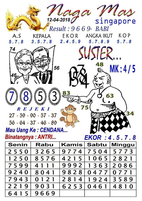 27 TOGEL 2D - Prediksi Togel Hk 15 Oktober 2024 » MASTERTOGEL