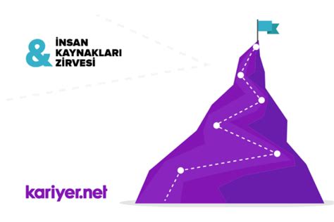 27. İnsan Kaynakları Zirvesi 14 Kasım’da başlıyor!.