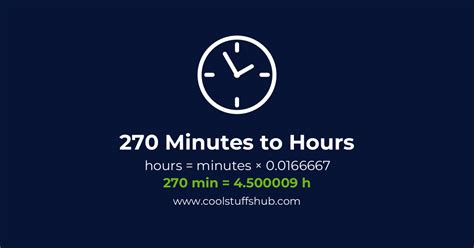 270 Min In Hours
