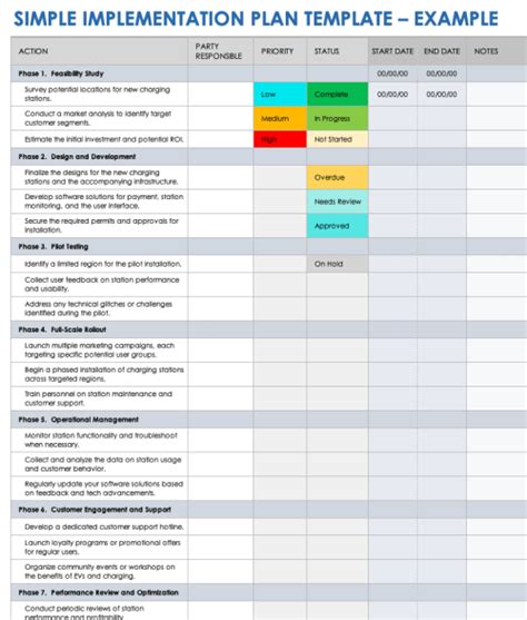 Read 274 Implementation Guide Download 