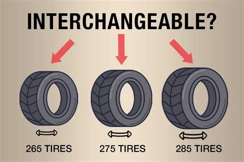 Width Comparison. The key distinction between 275 and 285 tires is their width. 275 tires are narrower, measuring 275 millimeters from sidewall to sidewall, while 285 tires have a wider width of 285 millimeters. This variance in width can have implications for various aspects of your vehicle’s performance, including handling, stability, and ...