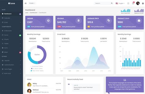 28个漂亮的React.js后台管理模板_广州建站小戴BOTAO博客