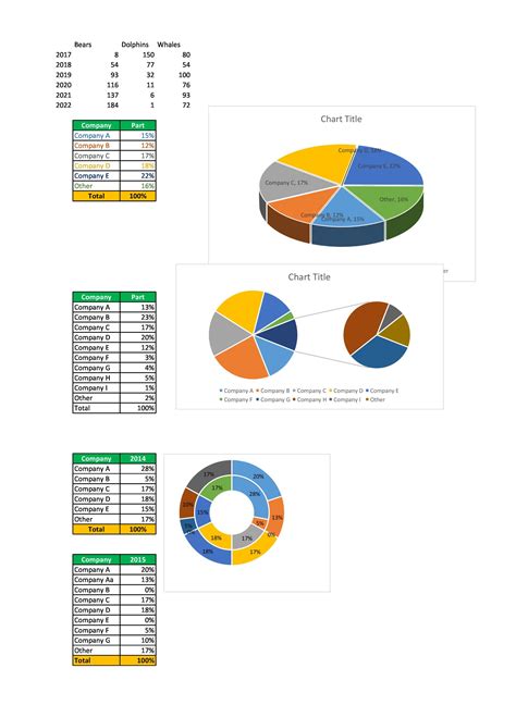 28+ Excel Chart Template Free Download
