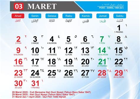 Harga Emas Hari Ini 28 Maret 2026: Update Terkini & Prediksi - raincitystudios.com