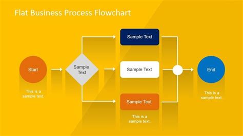 28 Powerpoint Process Flow Template Robertbathurst Process diagram