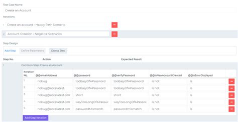 28 Test Cases for Registration Page AccelaTest Free Testing Tool