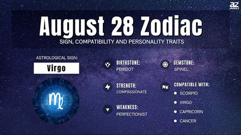 28 august star sign