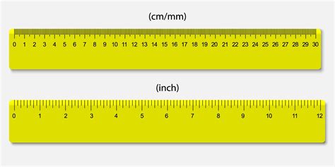 28 Cm In M
