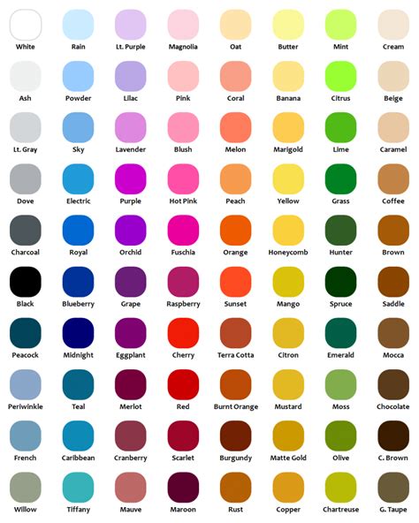28 Konsep Nama Warna Pastel Dan Gambarnya Catalog Kumpulan Warna - Kumpulan Warna