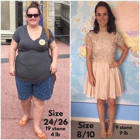 28 Stone In Pounds