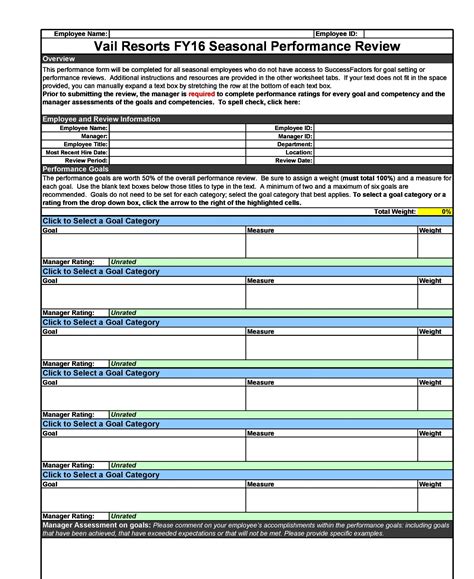 28-Day Performance Summary