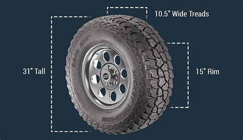 Send us your suggestions and ideas for the tire size calculator! 285/75-R16 tires are 1.1 inches (28 mm) larger in diameter than 235/85-R16 tires and the speedometer difference is 3.3%.. 