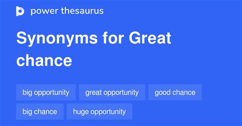 287 Great Chance synonyms - Other Words for Great Chance