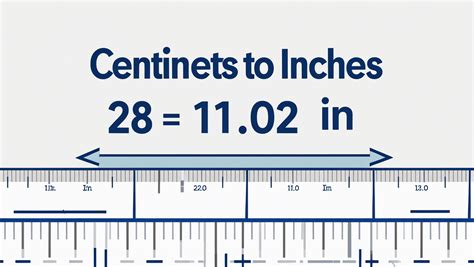 28cm In Inches