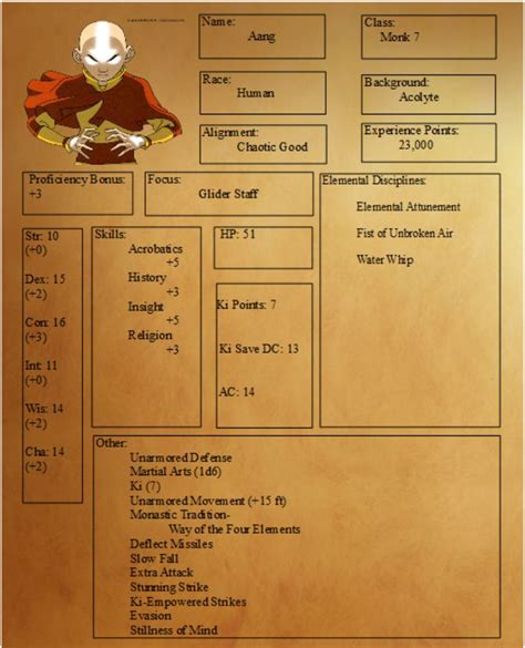 29+ Avatar Legends Character Sheets AssyaAtriano