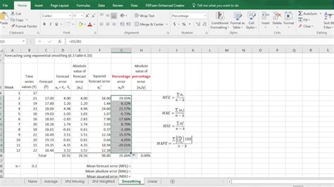 29+ Exponential Smoothing Forecast Formula Excel Tips Formulas