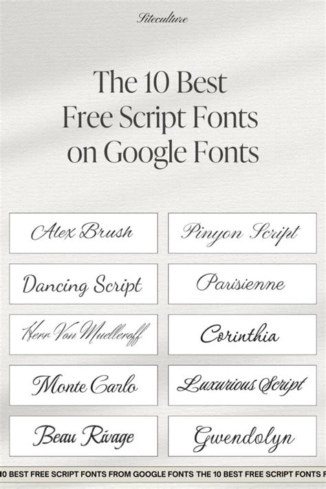 29 best script fonts and how to choose one - Figma - muktibox.com
