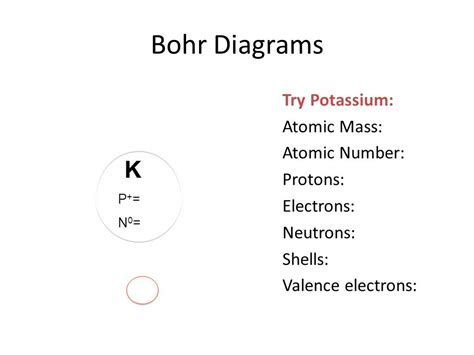29 Electron Dot Diagram For Rubidium Wiring Diagram Info