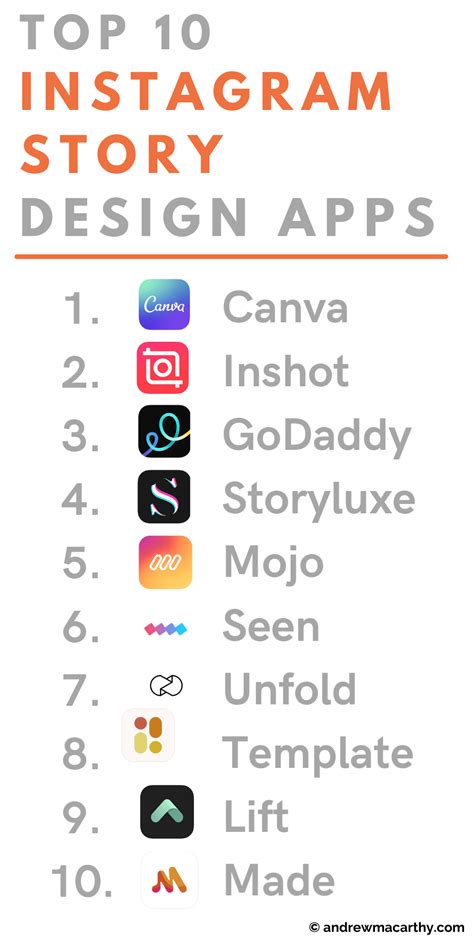 29 Instagram Story Apps to Get More Views in 2021