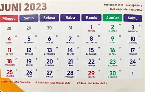 29 mei memperingati hari apa. Banyak digunakan pada saat.