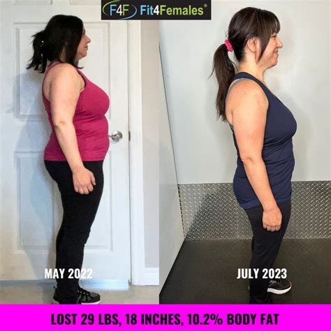 29 Pounds