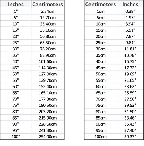 Image related to 29-centimeters-in-inches-convert