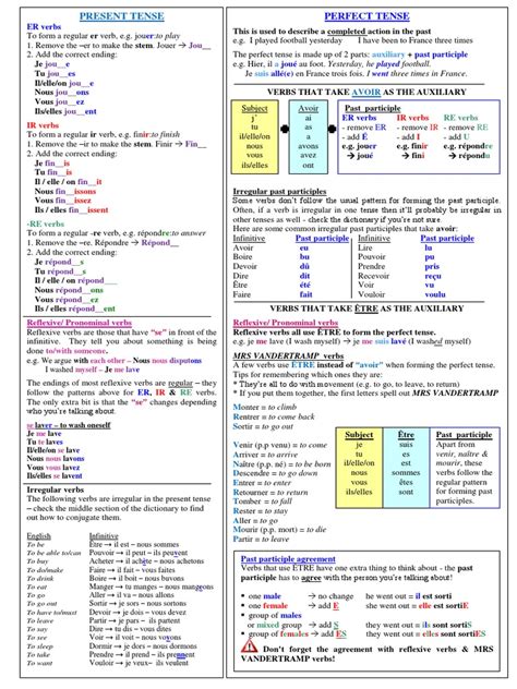 29.9 4F PDF Verb Perfect (Grammar) - Scribd