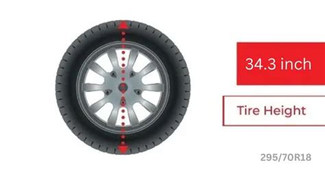 295 70r18 in inches. 295/70r18 duratrac. Popular items in this category. Best selling items that customers love. ... 18 Inches. Warranty Distance. 50000 miles. Tire Season. All-Season. Tire Speed Rating. P. Tire Type. Light Truck & SUV Tires, Light Truck Tires. Tire Load Index. 127. Uniform Tire Quality Grade (UTQG) 500 B B. 