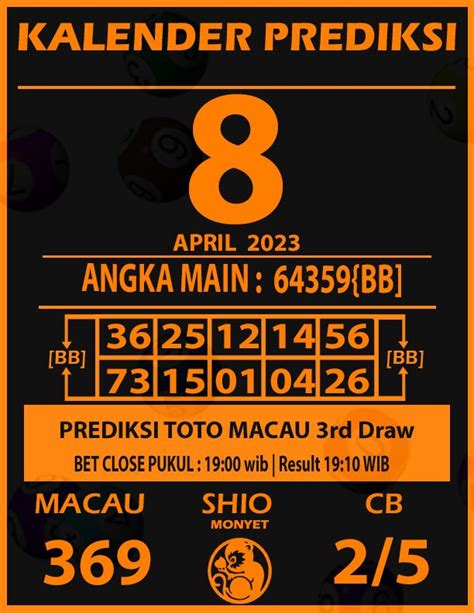 29TOTO PREDIKSI Pemberian Beasiswa Oleh Dinas Pendidikan