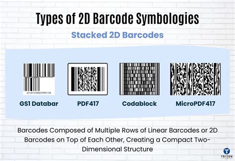 2D Barcodes & RFID: Terms, Roles, and Responsibilities - coolestguyplanet.net