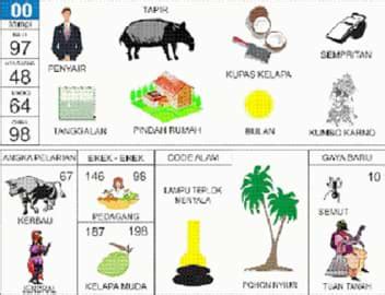 2D Sapi: Maximize Efficiency with Free 2D CAD Drawing Software image 1