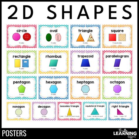 2D Shape Posters The Learning Effect Shop The Learning Effect