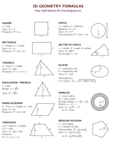 2D and 3D Geometry Formulas eBook in 2021 Geometry formulas, Math