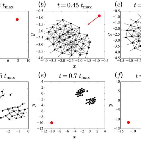 2D patterns III