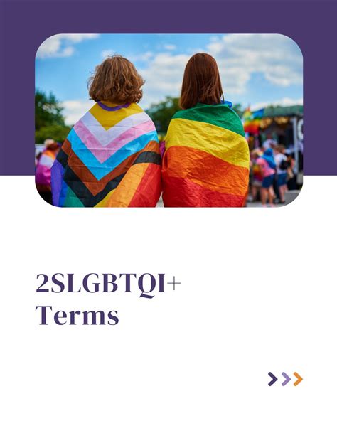 2SLGBTQI+ terminology &ndash; Glossary and common acronyms