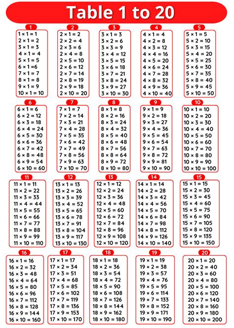 2V0-14.25 PDF